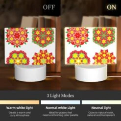 Rectangular Acrylic Night Light, A8f7a2ac-69e6-4041-9e61-ad5e46c0fb4c.jpeg 2 Rectangular Acrylic Night Light, A8f7a2ac-69e6-4041-9e61-ad5e46c0fb4c.jpeg -Acrylic Night Light Shop 5f8a8d319886785f81c4a37628270bfc9cb0663c